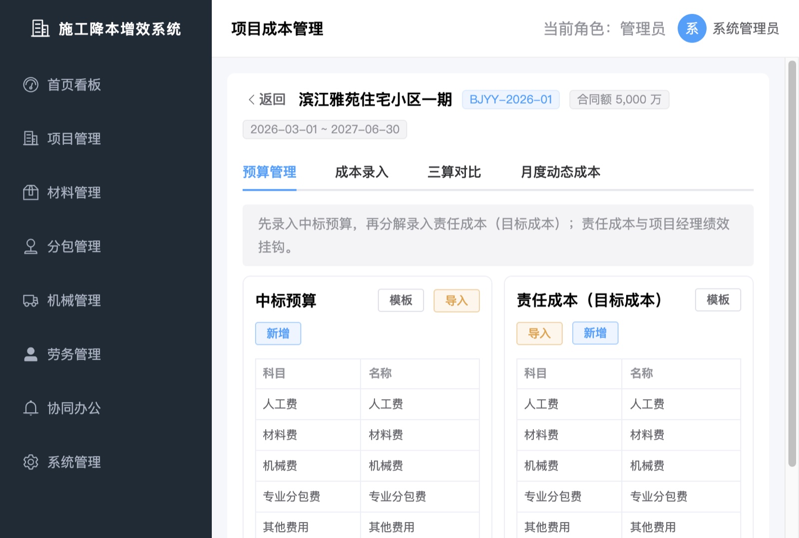 预算管理