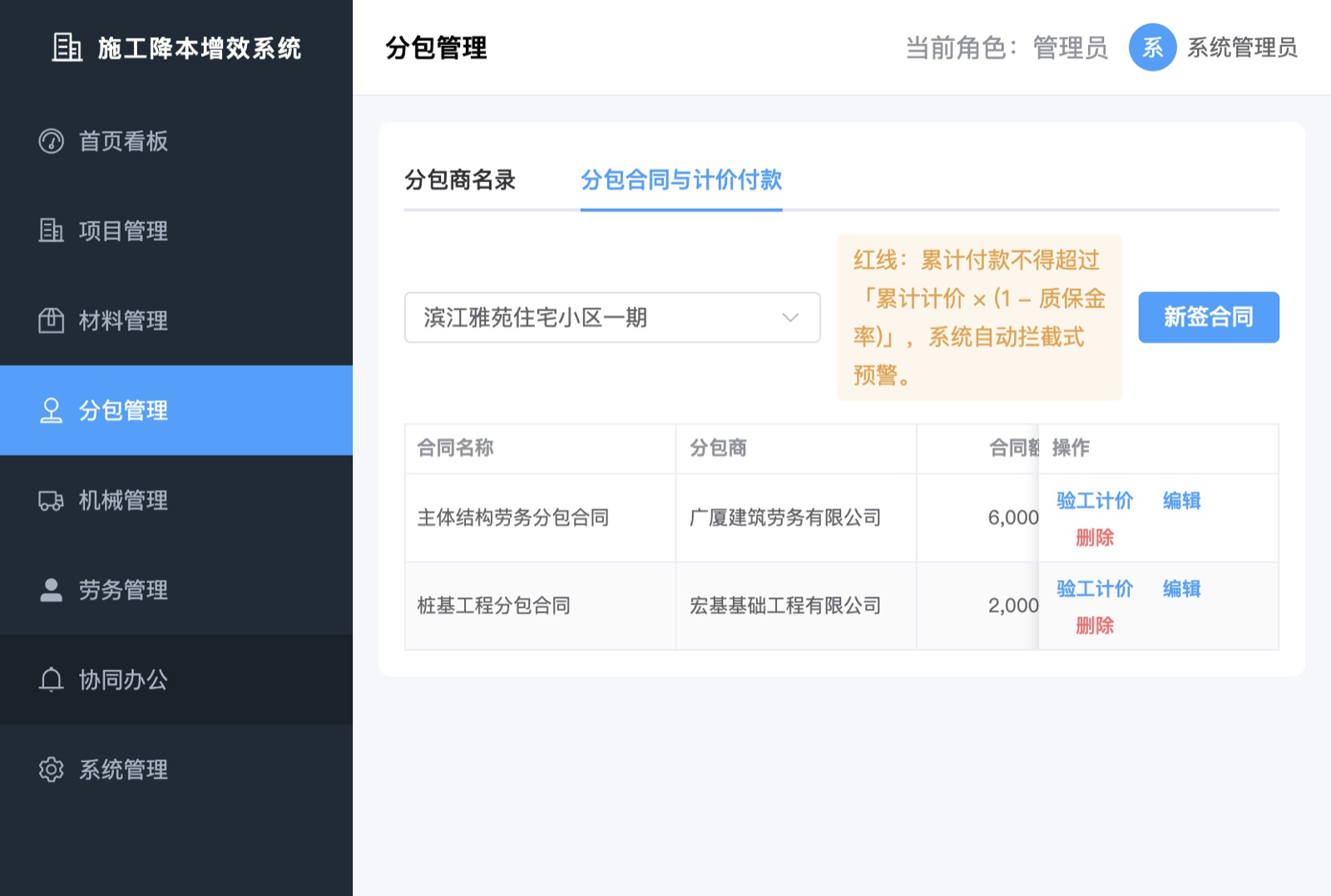 分包计价付款