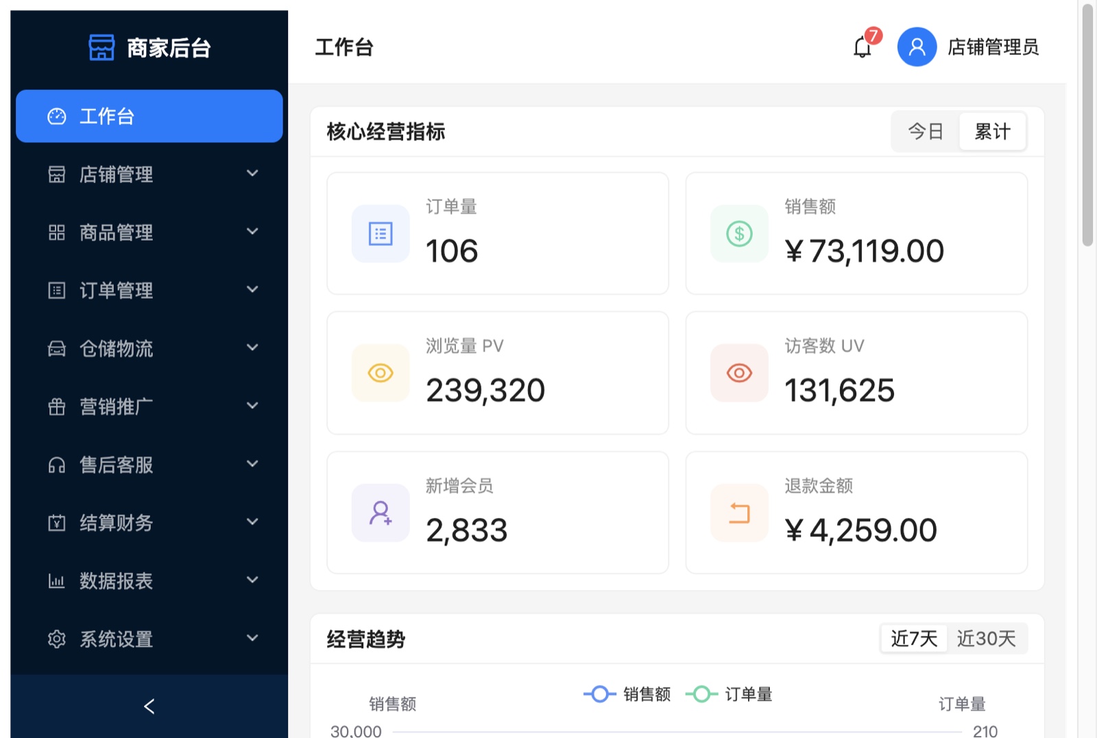 工作台总览